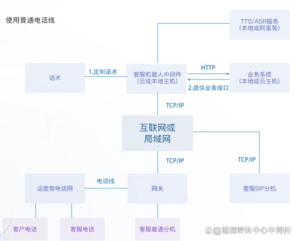 体育游戏app平台比如商家的就业质地、群众秩序的保重等问题-开云官网kaiyun切尔西赞助商 (中国)官方网站 登录入口