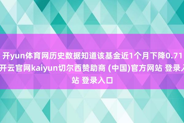 开yun体育网历史数据知道该基金近1个月下降0.71%-开云官网kaiyun切尔西赞助商 (中国)官方网站 登录入口