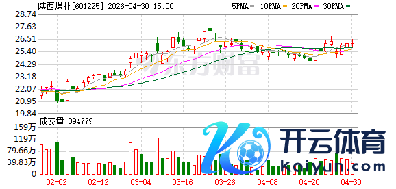 K图 601225_0